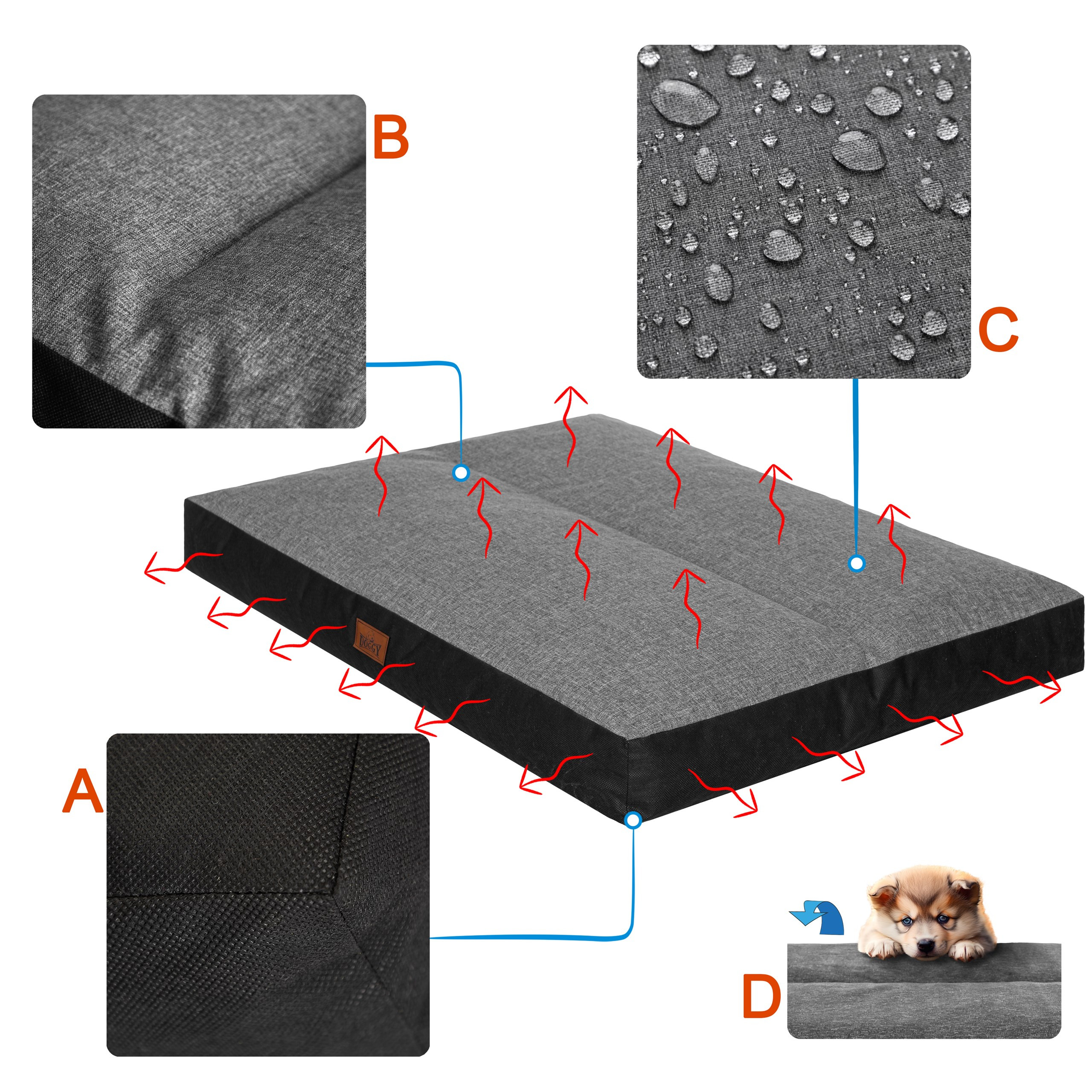 Matrace obdélníková L tmavě šedý ekolen