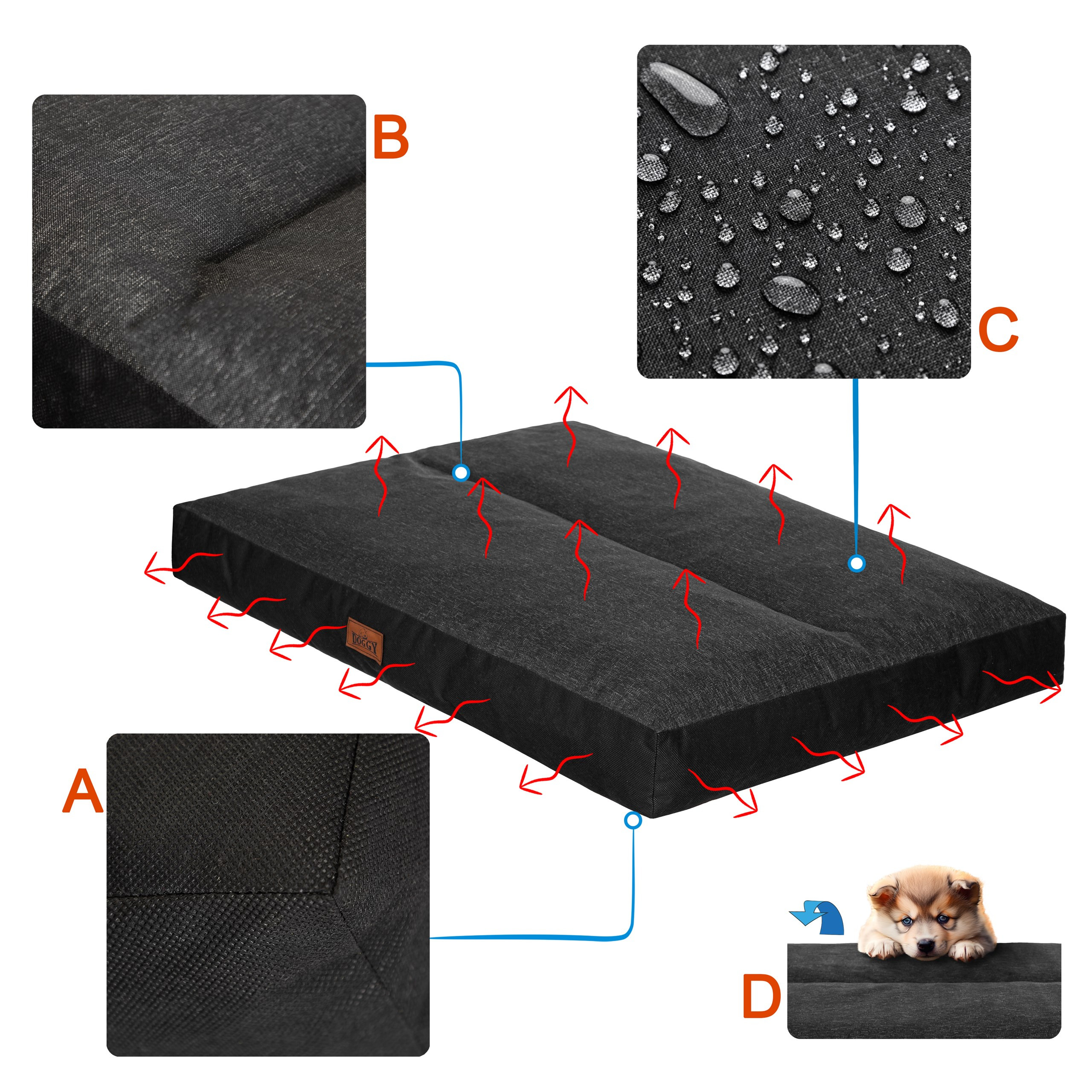 Matrace obdélníková L černý ekolen