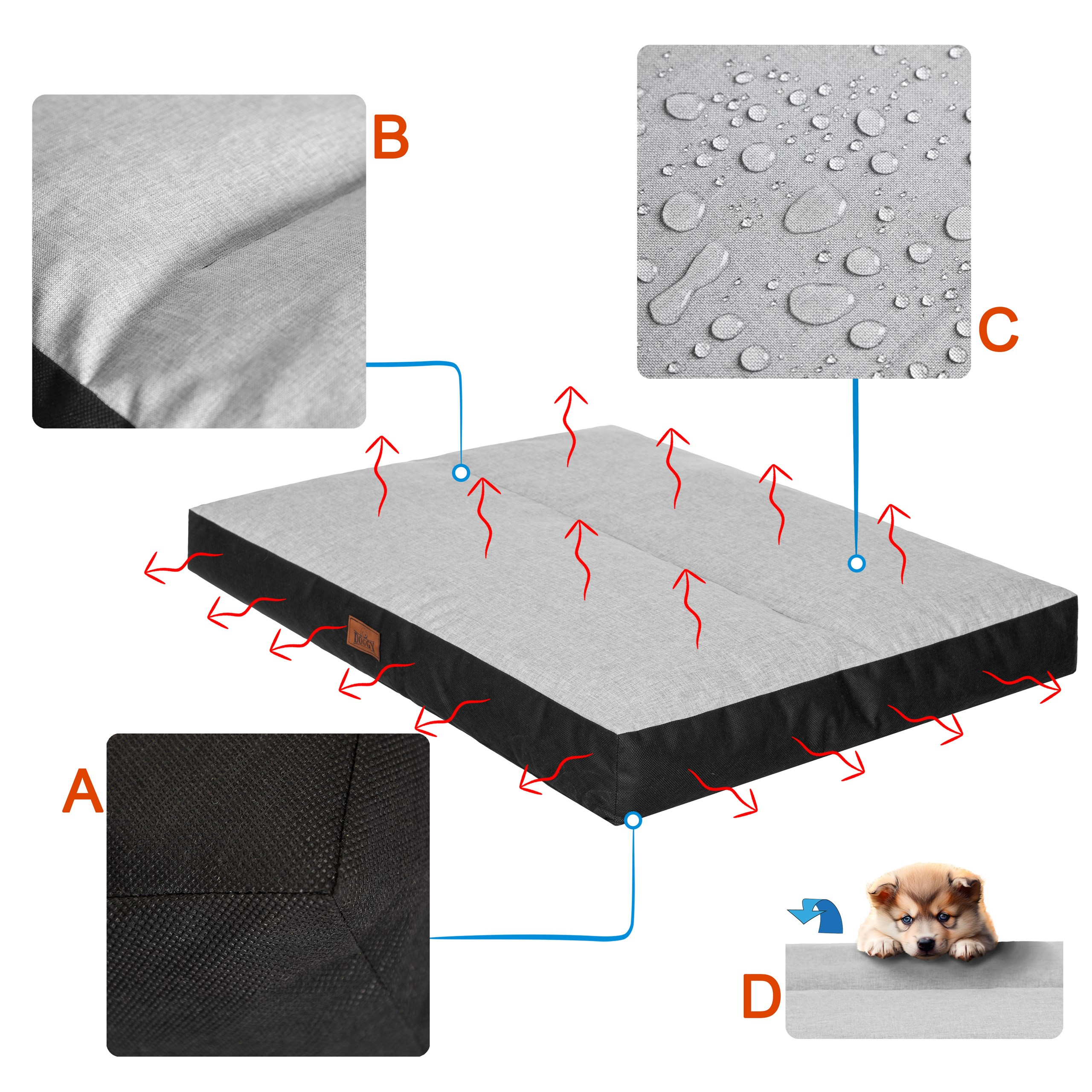 Matrace obdélníková L popel ekolen