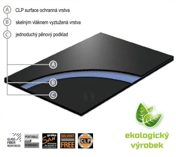 PVC podlaha Las Vegas LUX 1217 krémová