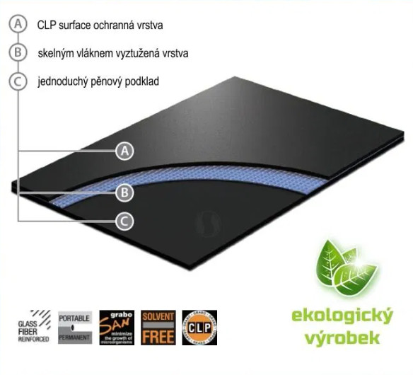 PVC podlaha Las Vegas LUX 1240 šedá