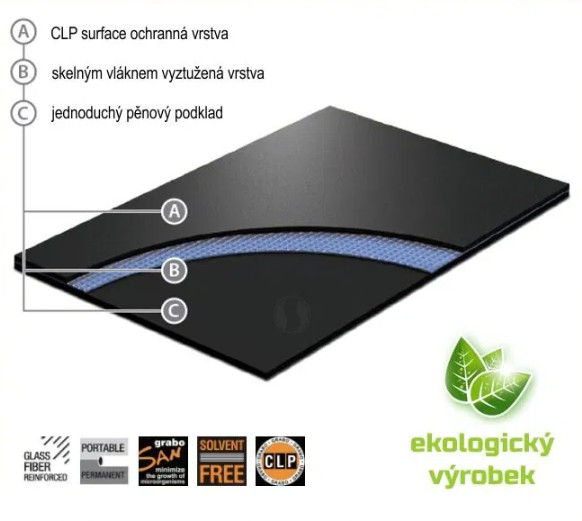 PVC podlaha Las Vegas LUX 4212 červená