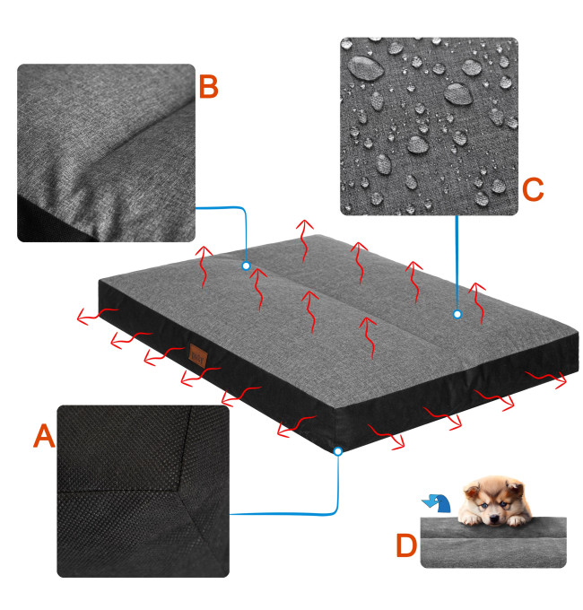 Matrace obdélníková L tmavě šedý ekolen