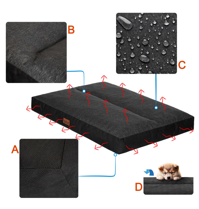 Matrace obdélníková L černý ekolen