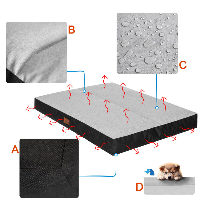 Matrace obdélníková L popel ekolen