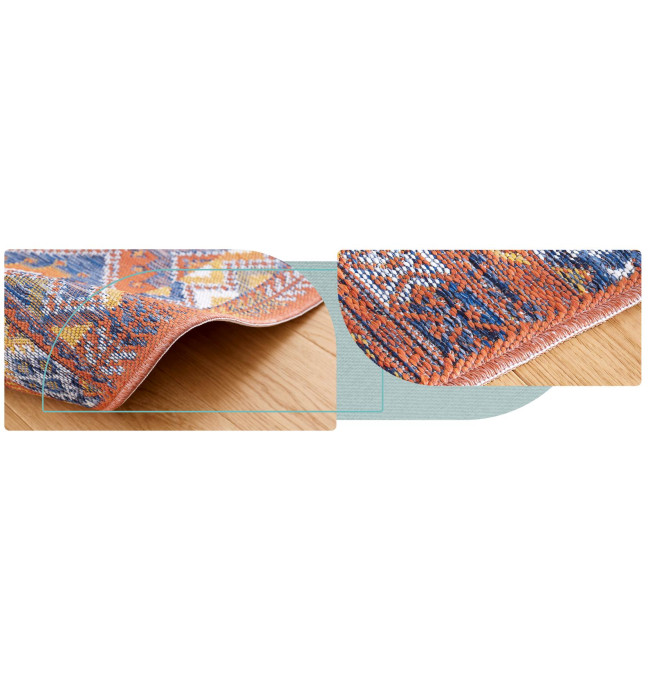 Oboustranný koberec Echo Cofres Multi