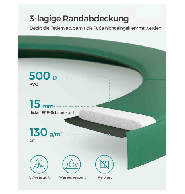 Trampolína STR061C01