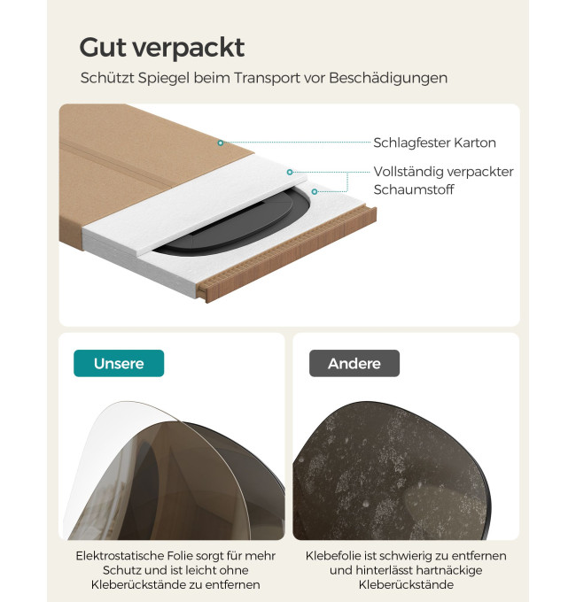 Zrcadlová stěna LFM010B01V1